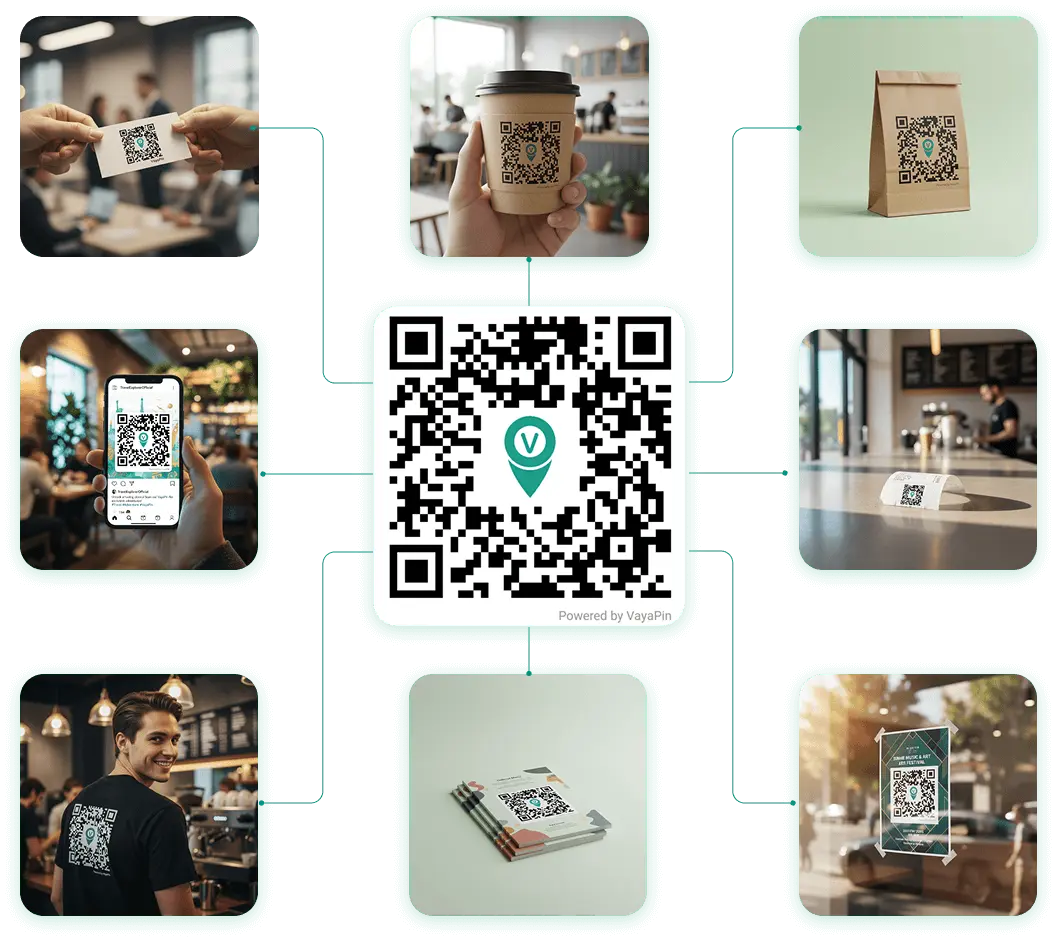 QR Code Uses